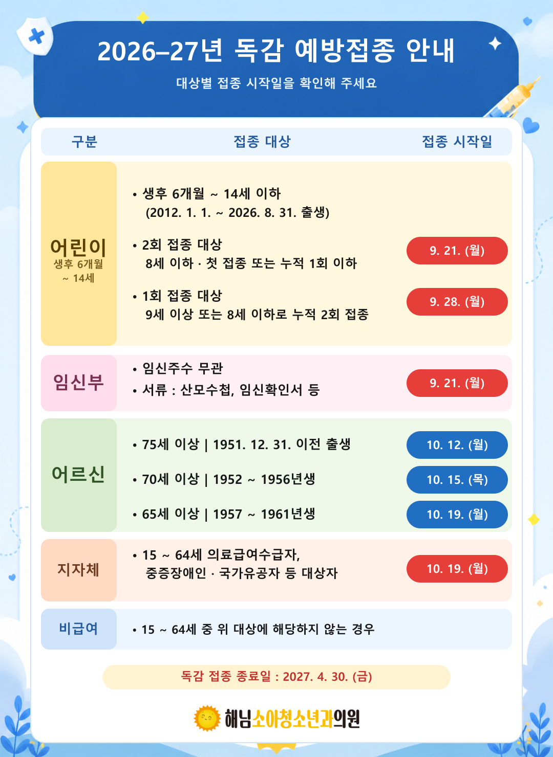 독감 예방접종 안내